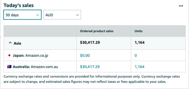 オーストラリアAmazon売上３万ドル